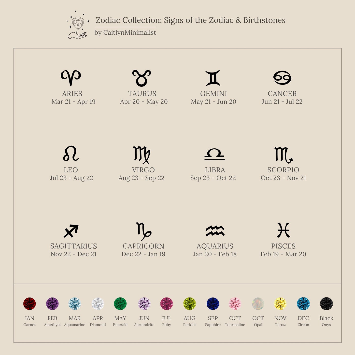 Pearl Zodiac Birthstone Necklace