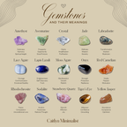 Natural Gemstone Ring Dish