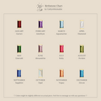 Baguette Birthstone Studs