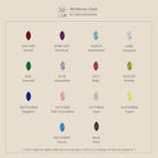 Multiple Marquise Birthstone Ring