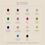 Toi et Moi Oval Birthstone Ring