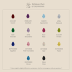 Toi et Moi Birthstone Ring