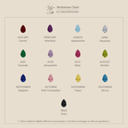 Toi et Moi Pear Birthstone Ring