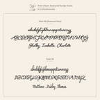 Grace Script Name Ring