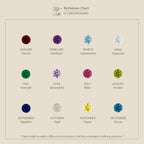 Birthstone Earring Trio Set