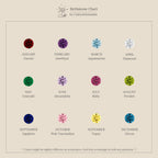 Lace Eternity Birthstone Ring