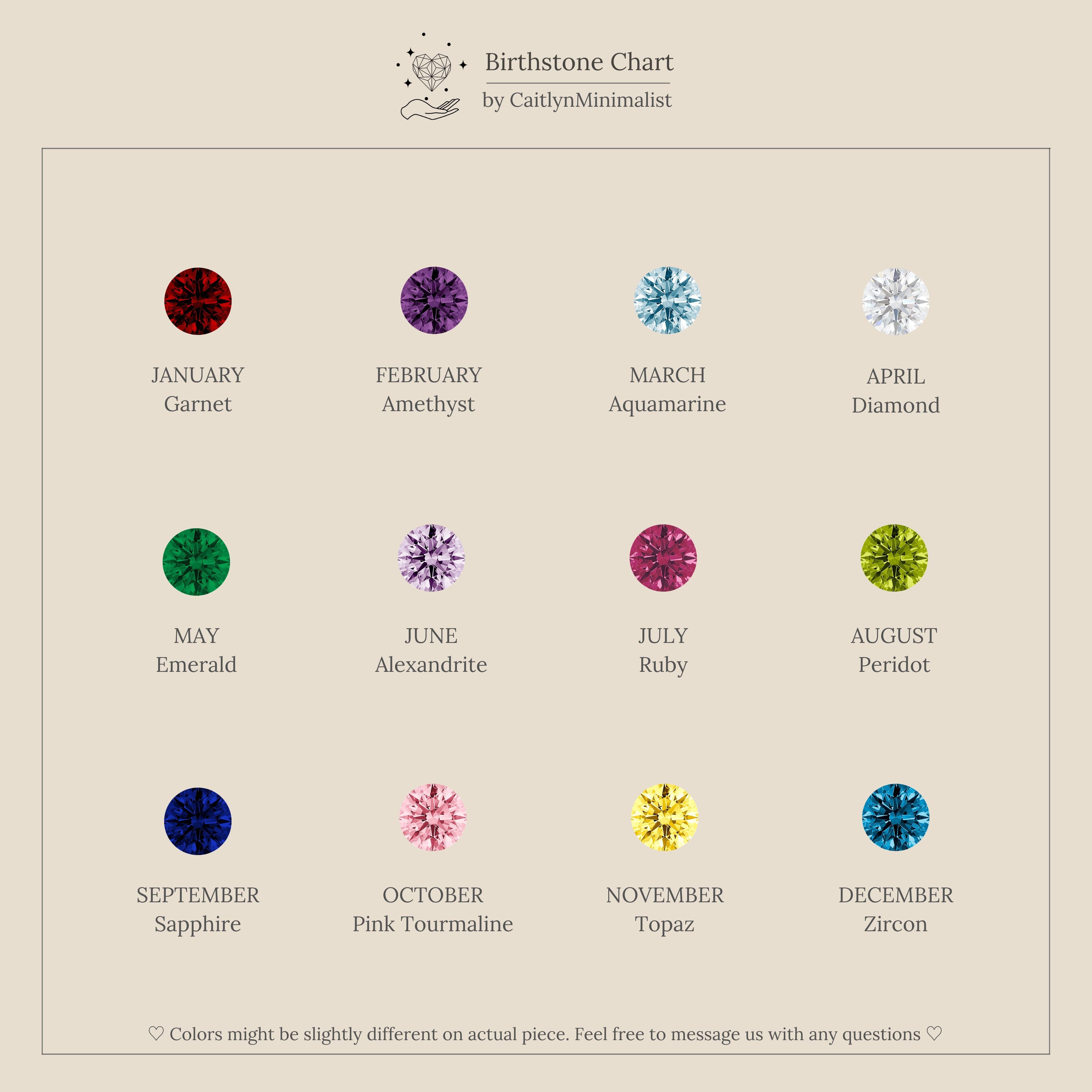 Lace Eternity Birthstone Ring