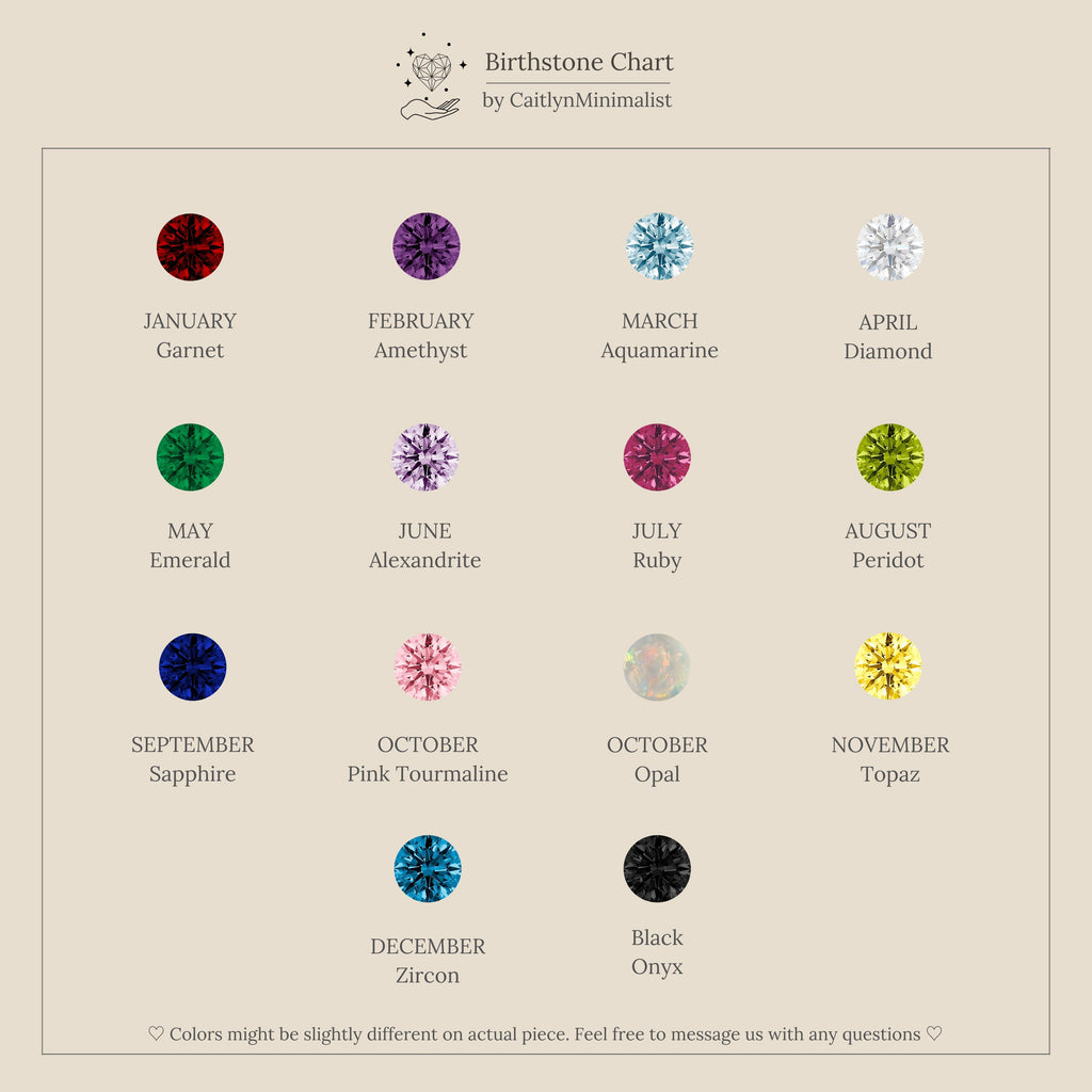 Ribbed Birthstone Stack Ring