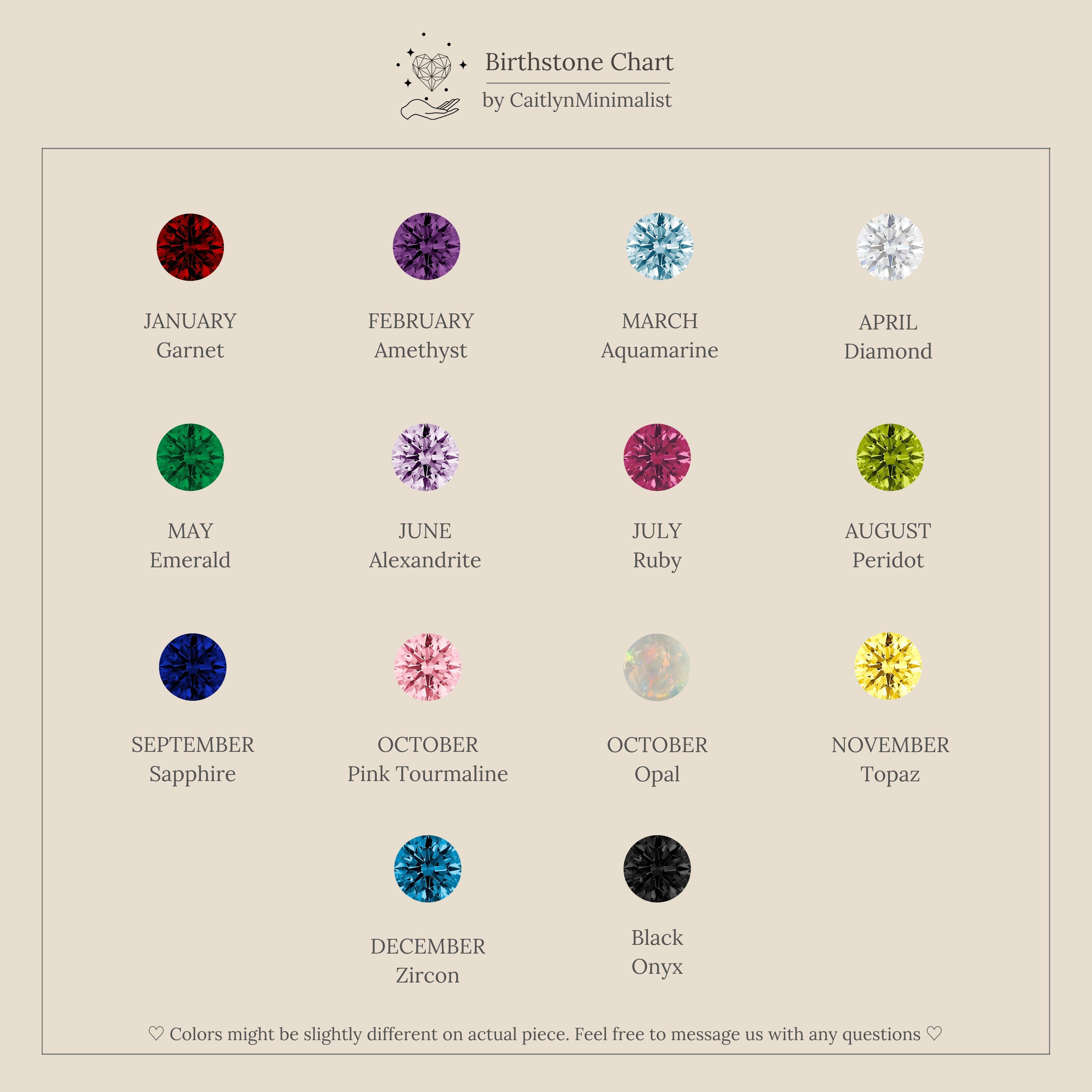 Ribbed Birthstone Stack Ring