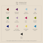Toi et Moi Triangle Birthstone Ring