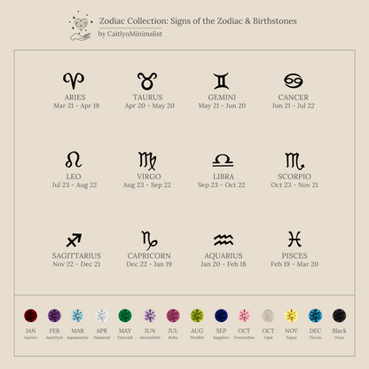 Zodiac Birthstone Ring