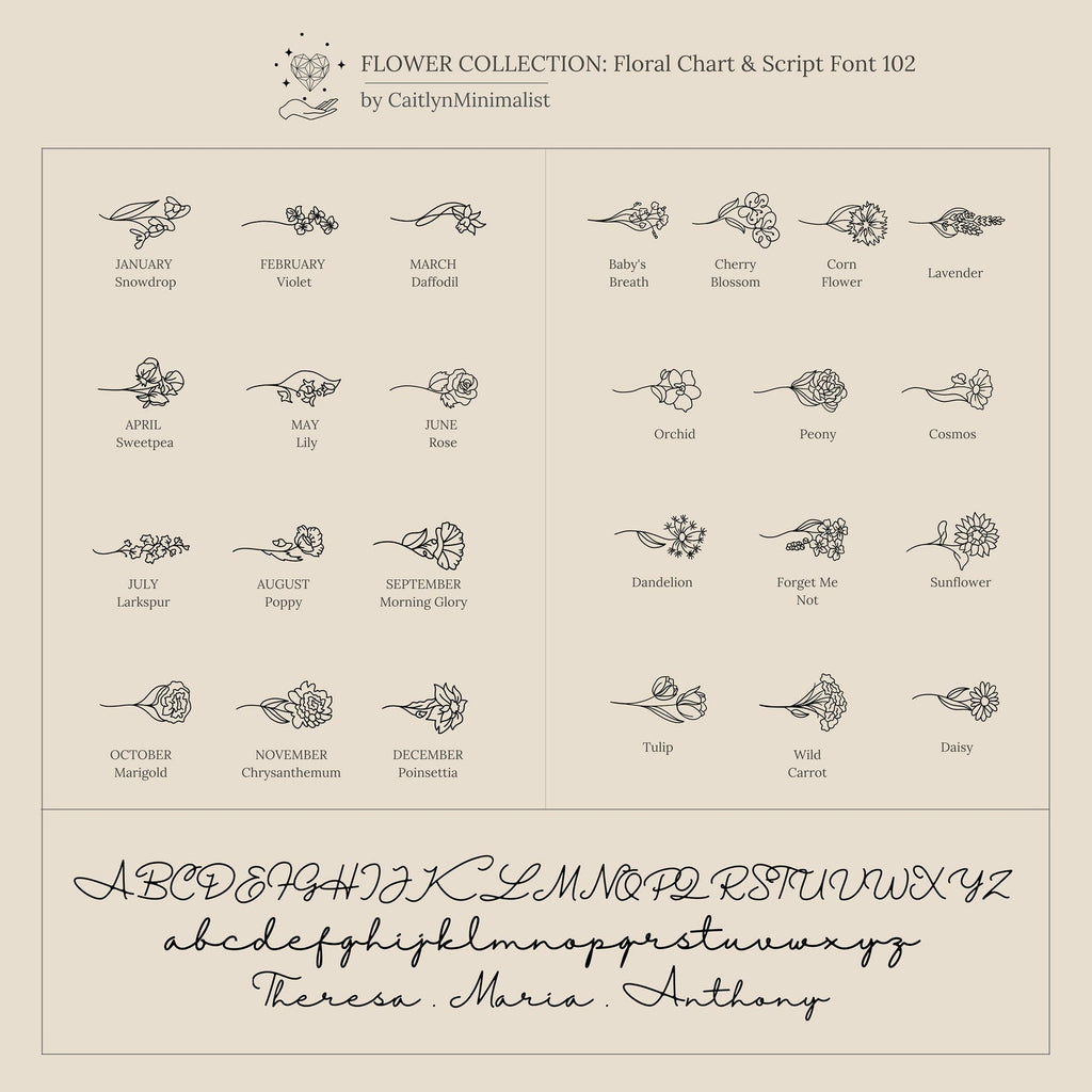 Birth Flower Name Ring