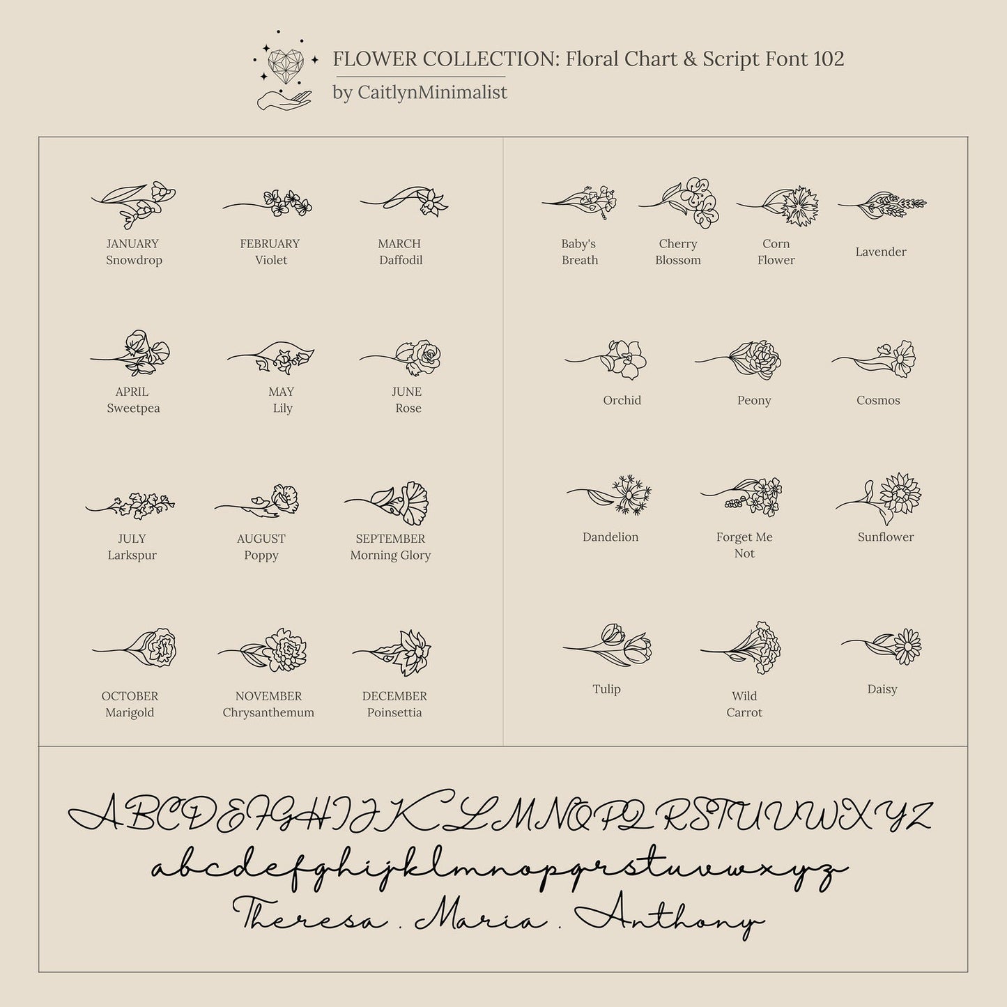 Birth Flower Name Ring