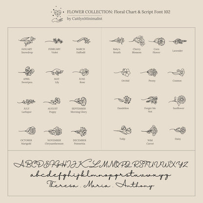 Birth Flower Name Ring