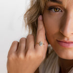 Fingerprint Oval Ring