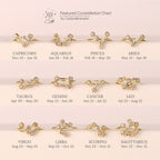 Constellation Ring