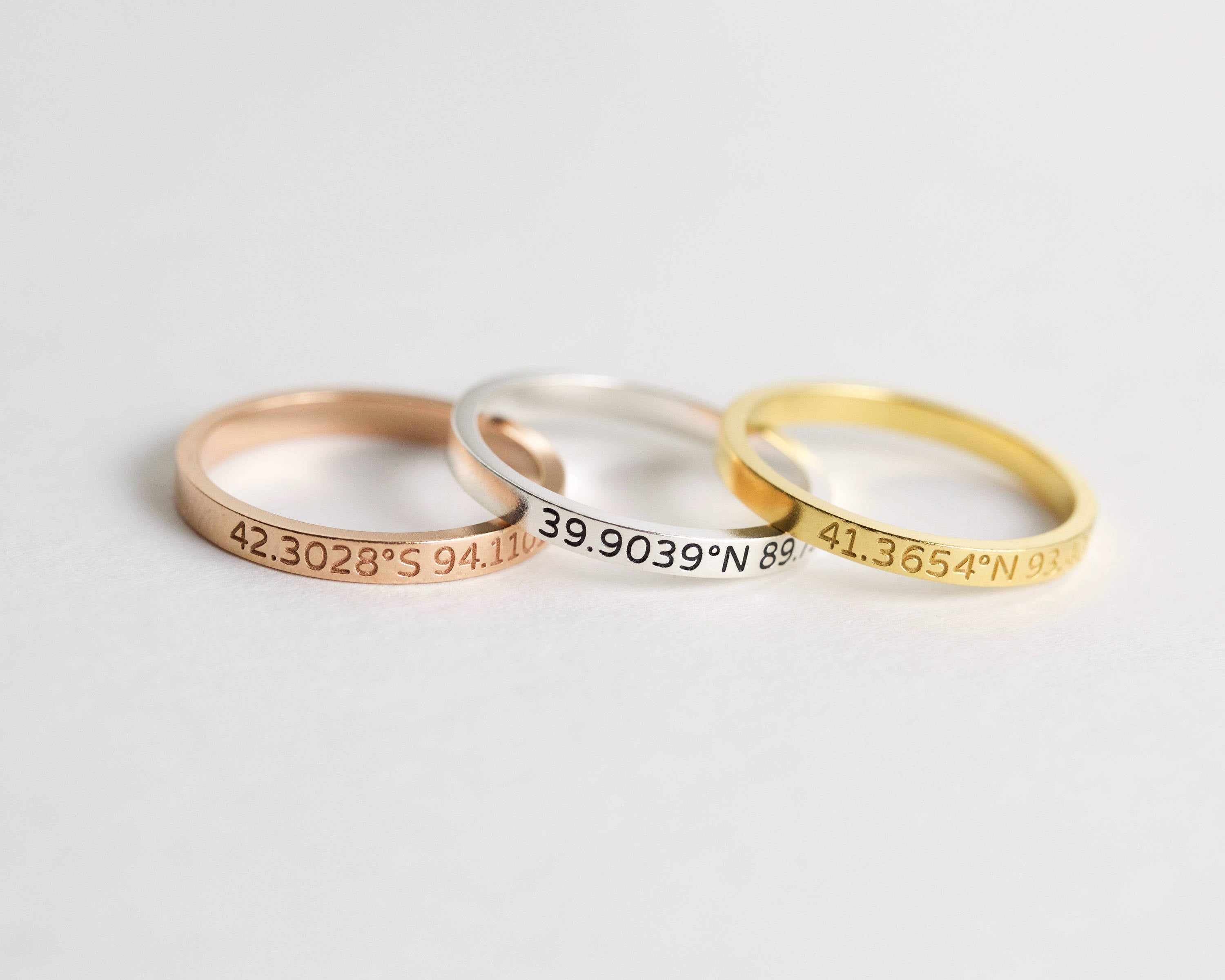 Coordinates Band