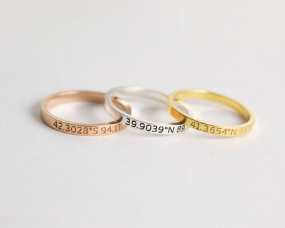 Coordinates Band