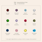 Geometric Birthstone Flat Back Studs