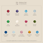Dainty Birthstone Necklace