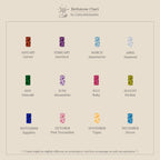 Baguette Birthstone Link Earrings