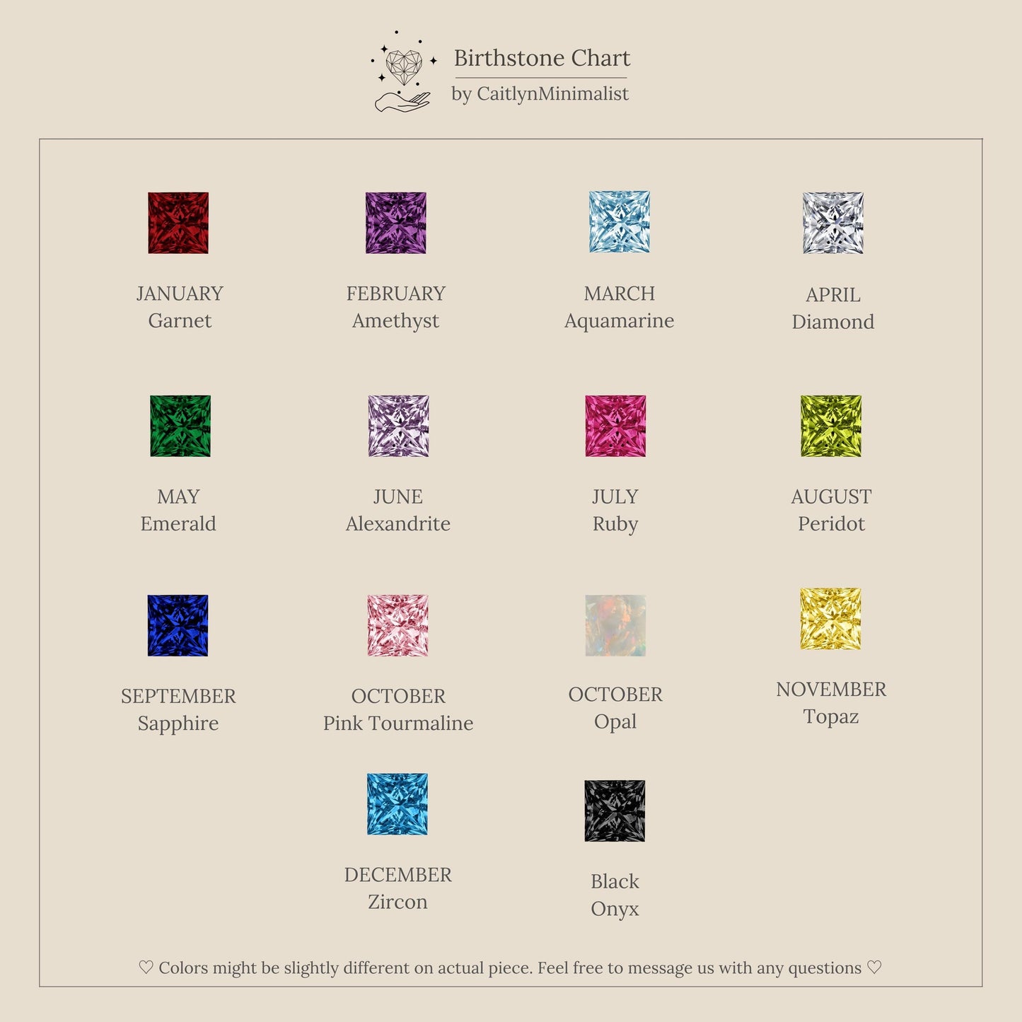 Multiple Birthstone Band