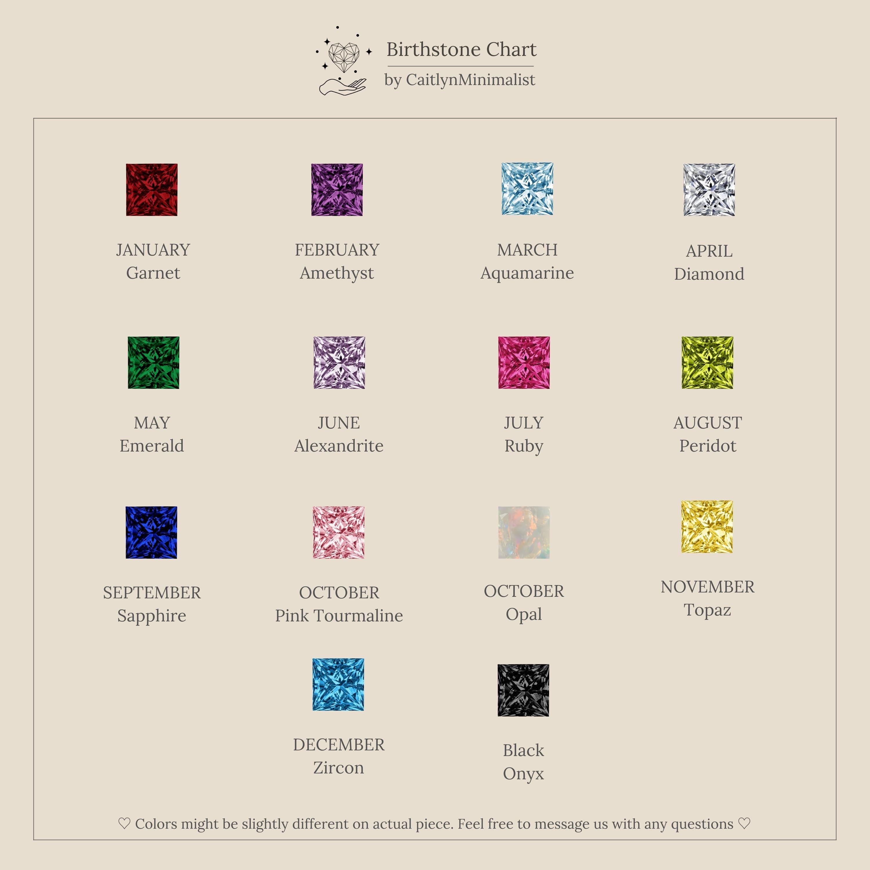 Multiple Birthstone Band