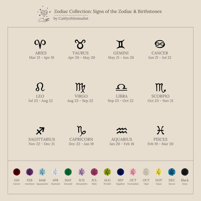 Pearl Zodiac Birthstone Necklace