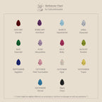 Teardrop Birthstone & Pearl Ring